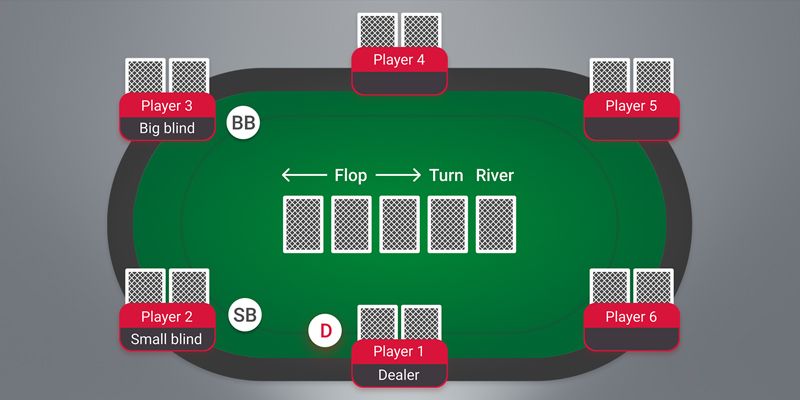 stół do pokera