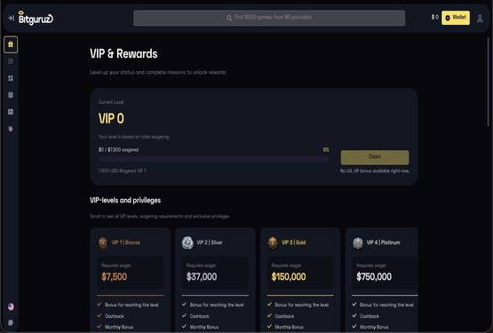 Bitguruz kasyno VIP