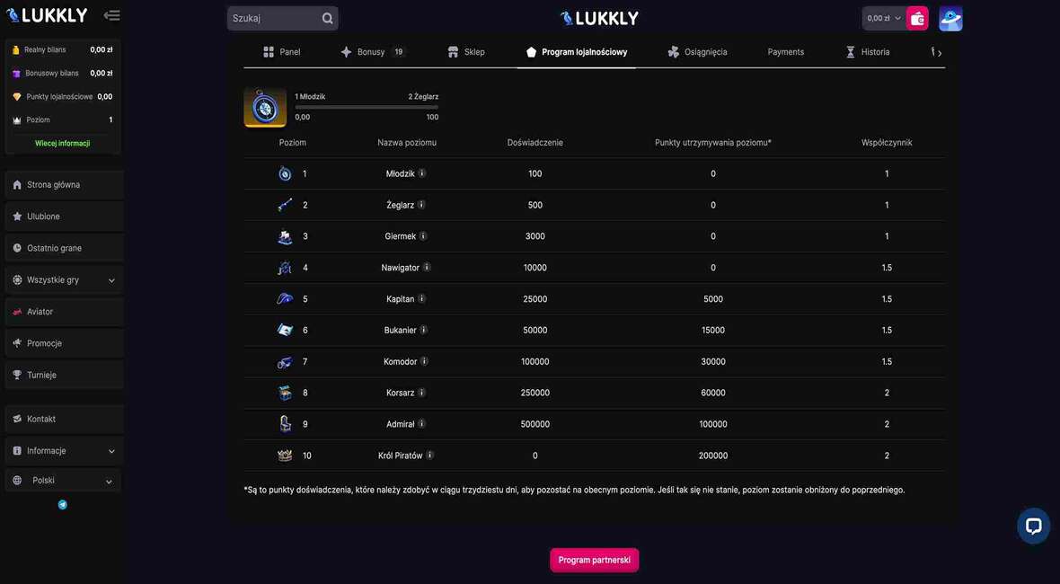 Lukkly kasyno VIP