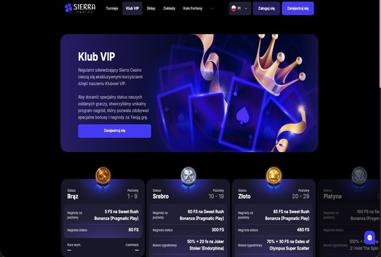 Sierra kasyno VIP