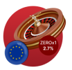 Obraz europejskiej ruletki
